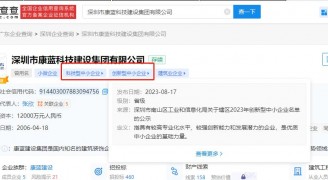 龙8唯一官方网站集团入选深圳市2023年创新型中小企业名单